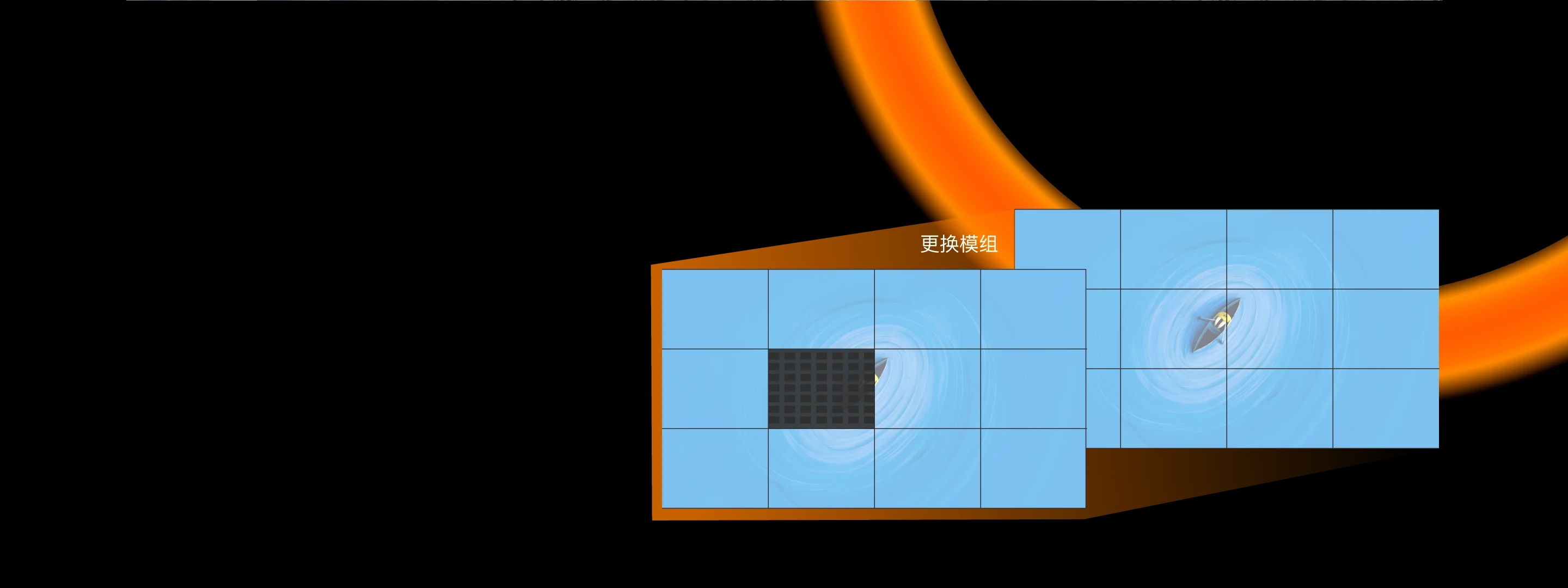 模组自动校正