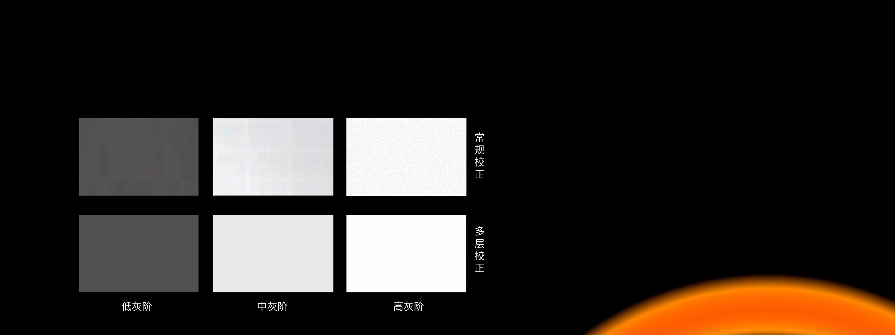 全灰阶校正