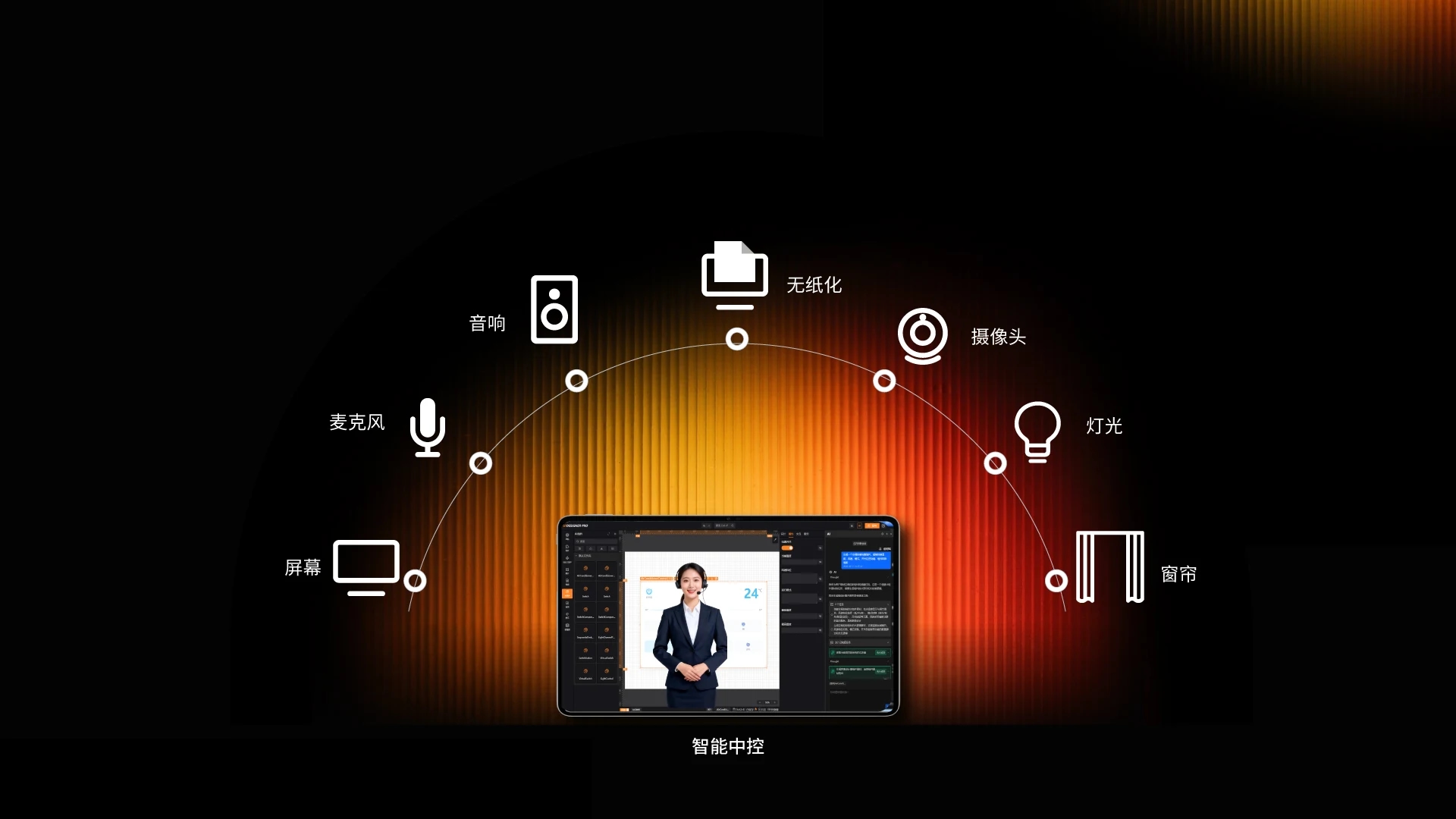 智能会议协作 · 简单高效
