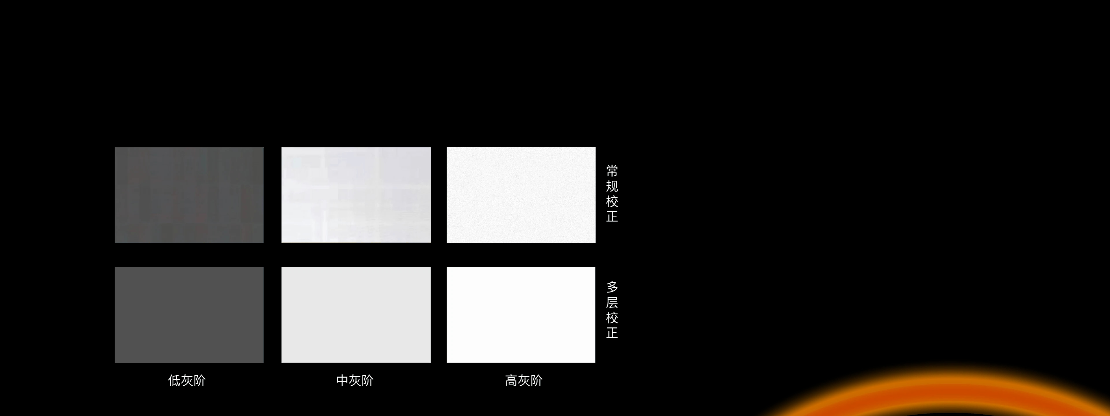 全灰阶校正