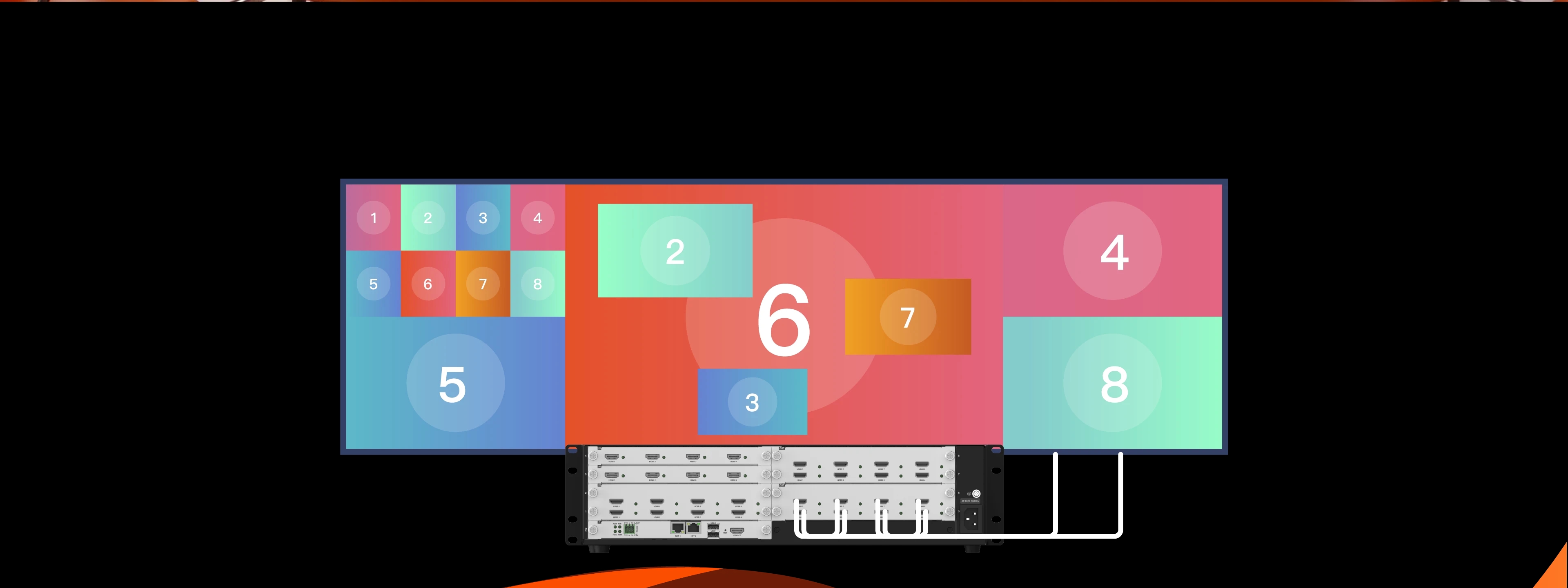 8图层共享,灵活开窗