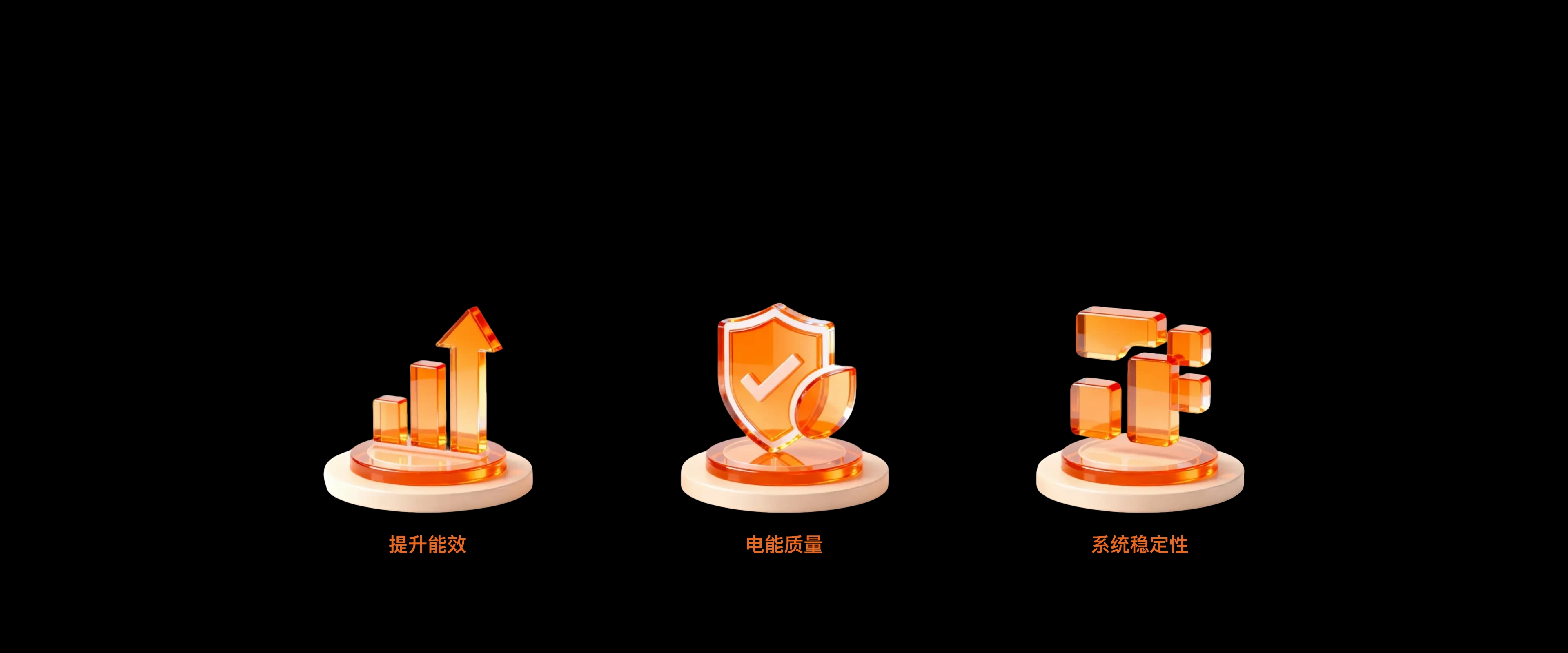 主动功率因数校正