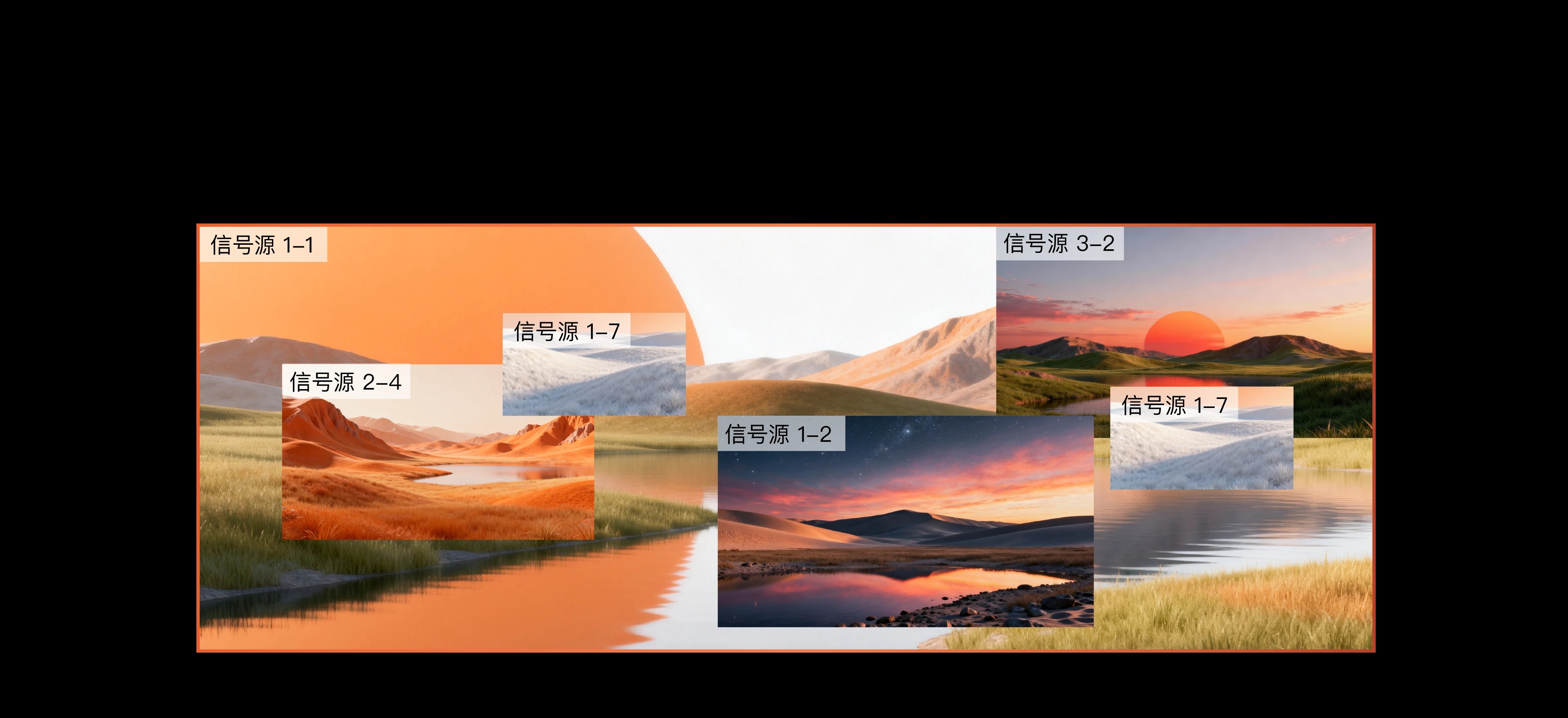 大屏灵活布局